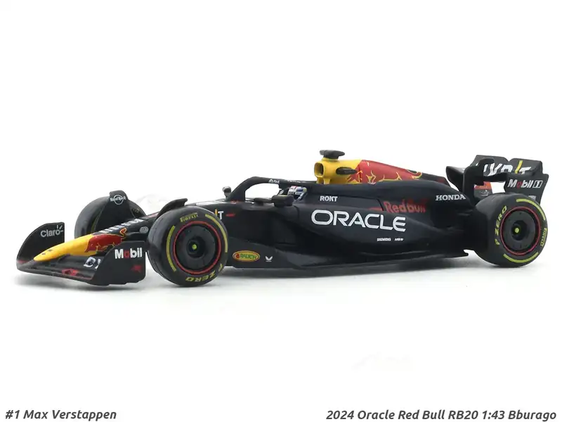 Formula & RC